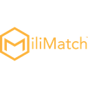 MiliMatch Reviews & Ratings